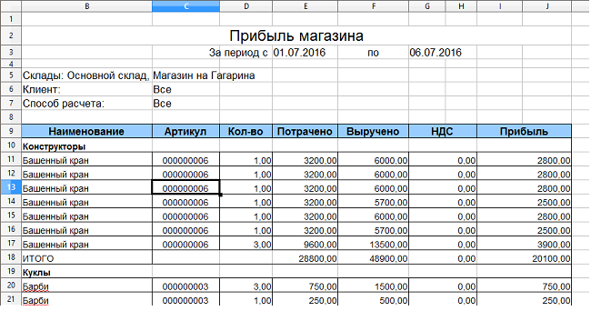 Программа продаж одежды