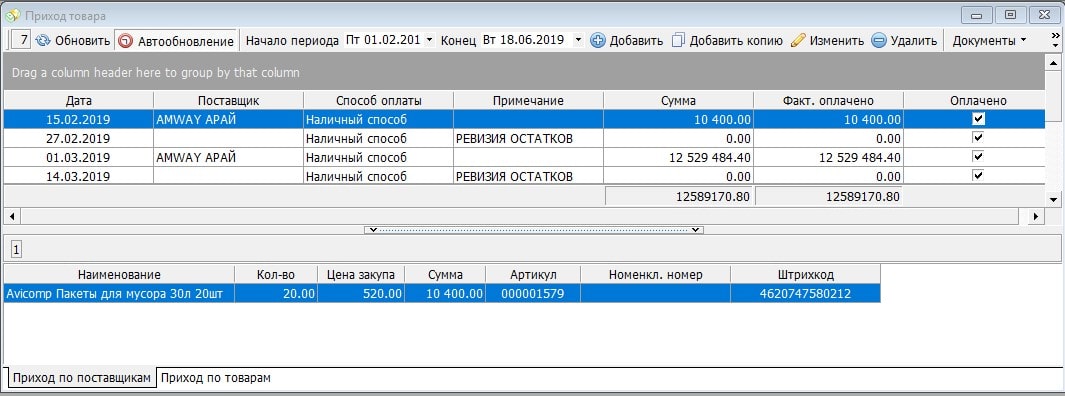 Приход продуктов. Поступление товара на склад. Программа учета кроссировок. ТЕЛЬМАНКА для контроля прихода товара. Размеры бухгалтерии.